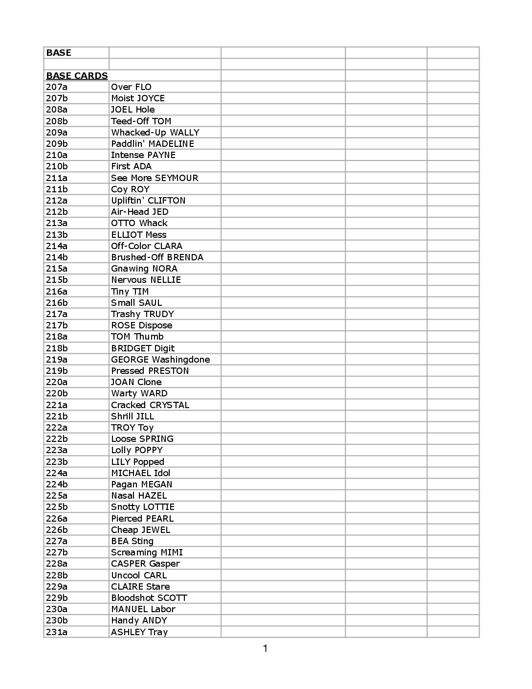 2023 GPK Chrome Checklist